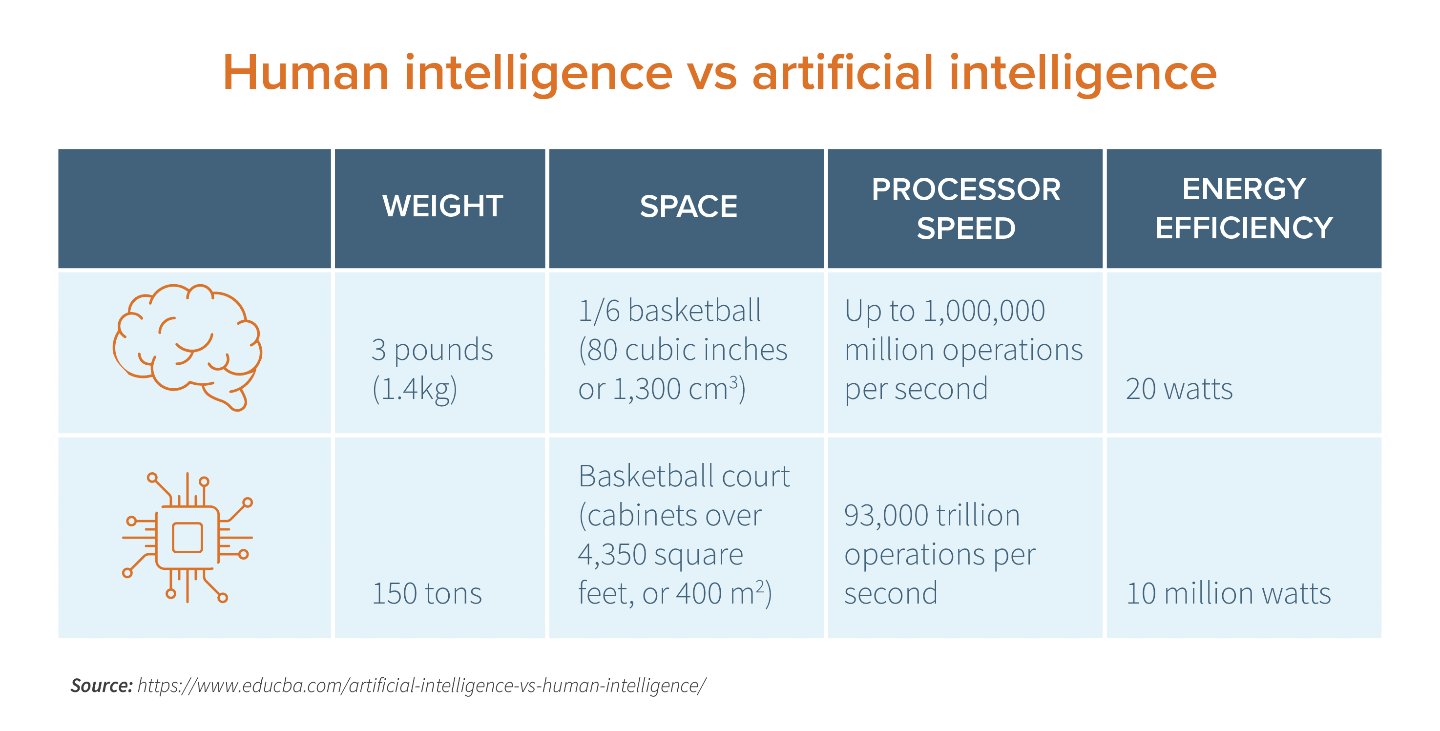 AI as a Growth Lever for Small Businesses